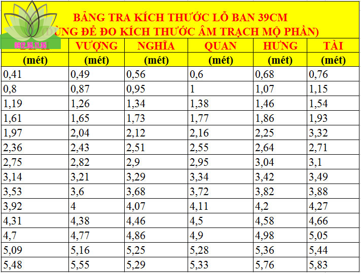 kích thước cây hương ngoài trời